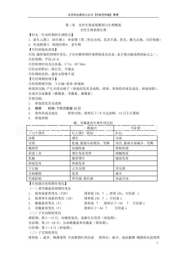妇产科护理学